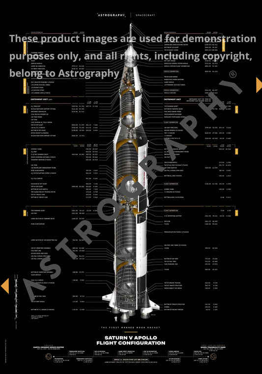 Saturn V Apollo Flight Configuration: Redesigned Black Poster Demo Only